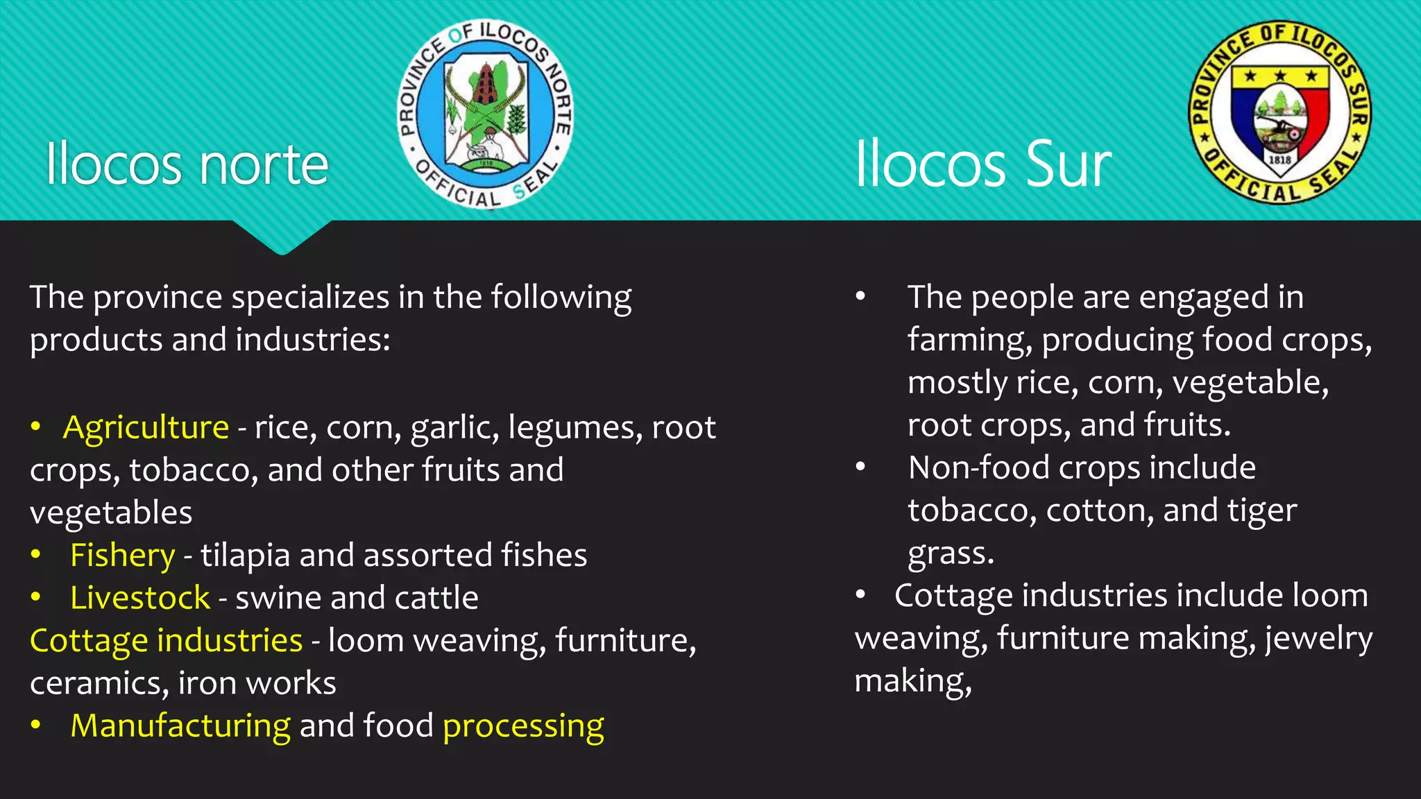Region 1 ILOCOS REGION | PPTX