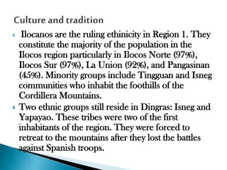 



Ilocanos are the ruling ethinicity in Region 1. They
constitute the majority of the population in the
Ilocos region particularly in Ilocos Norte (97%),
Ilocos Sur (97%), La Union (92%), and Pangasinan
(45%). Minority groups include Tingguan and Isneg
communities who inhabit the foothills of the
Cordillera Mountains.
Two ethnic groups still reside in Dingras: Isneg and
Yapayao. These tribes were two of the first
inhabitants of the region. They were forced to
retreat to the mountains after they lost the battles
against Spanish troops.

 