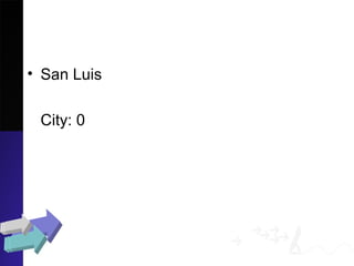 • San Luis
City: 0
 