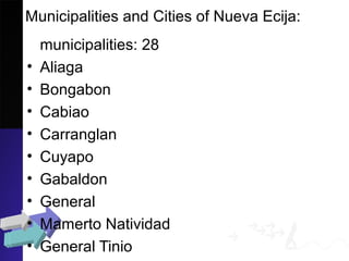 Municipalities and Cities of Nueva Ecija:
municipalities: 28
• Aliaga
• Bongabon
• Cabiao
• Carranglan
• Cuyapo
• Gabaldon
• General
• Mamerto Natividad
• General Tinio
 