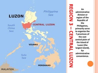 REGION3–CENTRALLUZON
An
administrative
division or
region of the
Republic of
the
Philippines,
primarily serve
to organize the
7 provinces of
the vast
central plain of
the island of
Luzon (the
largest island),
for
administrative
convenience.
 