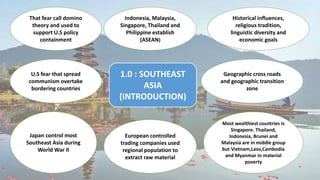 1.0 : SOUTHEAST
ASIA
(INTRODUCTION)
Historical influences,
religious tradition,
linguistic diversity and
economic goals
Geographic cross roads
and geographic transition
zone
Most wealthiest countries is
Singapore. Thailand,
Indonesia, Brunei and
Malaysia are in middle group
but Vietnam,Laos,Cambodia
and Myanmar in material
poverty
European controlled
trading companies used
regional population to
extract raw material
Japan control most
Southeast Asia during
World War II
U.S fear that spread
communism overtake
bordering countries
That fear call domino
theory and used to
support U.S policy
containment
Indonesia, Malaysia,
Singapore, Thailand and
Philippine establish
(ASEAN)
 