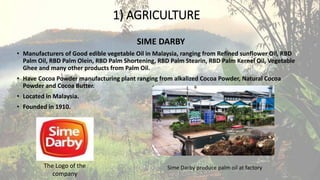 1) AGRICULTURE
SIME DARBY
• Manufacturers of Good edible vegetable Oil in Malaysia, ranging from Refined sunflower Oil, RBD
Palm Oil, RBD Palm Olein, RBD Palm Shortening, RBD Palm Stearin, RBD Palm Kernel Oil, Vegetable
Ghee and many other products from Palm Oil.
• Have Cocoa Powder manufacturing plant ranging from alkalized Cocoa Powder, Natural Cocoa
Powder and Cocoa Butter.
• Located in Malaysia.
• Founded in 1910.
The Logo of the
company
Sime Darby produce palm oil at factory
 