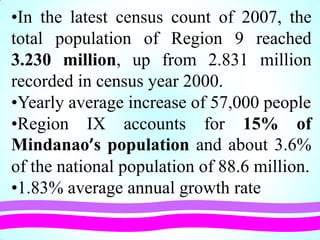 •In the latest census count of 2007, the
total population of Region 9 reached
3.230 million, up from 2.831 million
recorded in census year 2000.
•Yearly average increase of 57,000 people
•Region IX accounts for 15% of
Mindanao’s population and about 3.6%
of the national population of 88.6 million.
•1.83% average annual growth rate
 