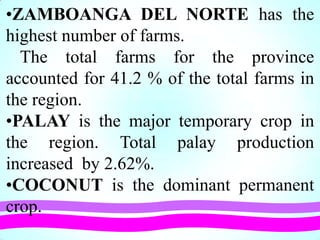•ZAMBOANGA DEL NORTE has the
highest number of farms.
The total farms for the province
accounted for 41.2 % of the total farms in
the region.
•PALAY is the major temporary crop in
the region. Total palay production
increased by 2.62%.
•COCONUT is the dominant permanent
crop.
 