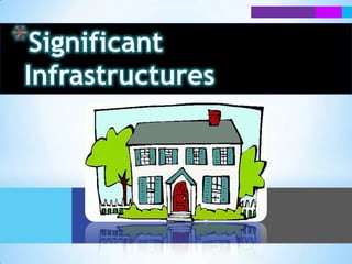 Other Pressing IssuesPOVERTY (Squatting)SAFETY & SECURITYMILITANT GROUPS ARMED CONFLICTSMINING