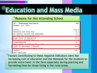 Education and Mass Media