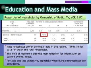 EnergyIn 1995, kerosene and electricity were the most widely used types of fuel. – Kerosene is usually employed in the fishing industry, which co-dominates the region’s economic activities.