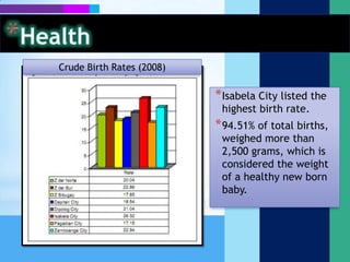 HealthLeading Causes of Morbidity (2008) In 2008, there were 385,424 persons who received medical treatment from the health care facilities due to illnesses or a morbidity rate of 11,710.21 per 100,000 population. Leading Cause: Acute Respiratory Infection (ARI)/Upper Respiratory Tract Infection (URTI) or (tonsillitis, pharyngitis, laryngitis, sinusitis, otitis media, and the common cold)