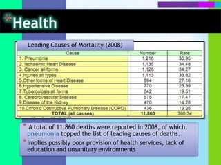 HealthINFANT MORTALITYThe number of infant deaths in 2008 was reported at 564, registering an 8.2% infant mortality rate per 100,000 live births from all causes. The #1 cause of infant deaths was pneumonia with 120 deaths.Children who died young were not able to receive complete & timely immunization.Lack of implementation: DOH’s Expanded Program on Immunization (EPI)