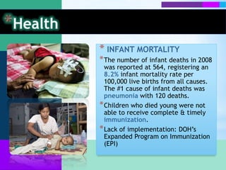 HealthHospital Bed CapacityThe total hospital bed capacity was 2,681(1 bed:1,228 patients), short by 228, following the government standard ratio of 1:1,000.  However, the four cities of Dipolog, Pagadian, Isabelaand Zamboanga had enough hospital beds to meet the government standard ratio. 