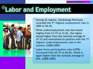 Population & Demography