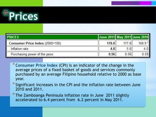 PricesRegional inflation rates are relatively lower compared to the entire national average inflation rate.Significant increase in inflation rates between August 2009 and 2010.
