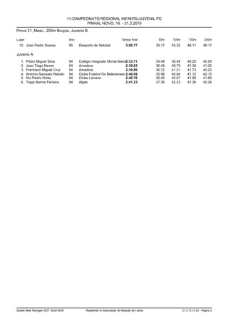 11-CAMPEONATO REGIONAL INFANTIL/JUVENIL PC
                                                PINHAL NOVO, 19. - 21.2.2010
Prova 21, Masc., 200m Bruços, Juvenis B

Lugar                                   Ano                                   Tempo final          50m    100m         150m        200m
  12. Joao Pedro Soares                 95    Desporto de Setubal                3:00.77          39.17   45.32       48.11       48.17

Juvenis A
   1.   Pedro Miguel Silva              94    Colégio Integrado Monte Maior2:33.71                34.48   38.48       40.20       40.55
   2.   Joao Tiago Neves                94    Amadora                      2:39.83                36.49   40.79       41.30       41.25
   3.   Francisco Miguel Cruz           94    Amadora                      2:39.86                36.72   41.21       41.73       40.20
   4.   Antonio Sampaio Rebolo          94    Clube Futebol Os Belenenses 2:40.09                 35.98   40.84       41.12       42.15
   5.   Rui Pedro Horta                 94    Clube Lisnave                2:40.76                36.45   40.67       41.95       41.69
   6.   Tiago Barros Ferreira           94    Algés                        2:41.23                37.36   42.23       41.36       40.28




Splash Meet Manager 2007, Build 6939              Registered to Associação de Natação de Lisboa                   21.2.10 13:25 - Página 2
 