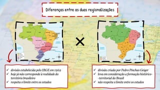 Diferenças entre as duas regionalizações
 divisão estabelecida pelo IBGE em 1969
 hoje já não corresponde à realidade do
território brasileiro
 respeita o limite entre os estados
 divisão criada por Pedro Pinchas Geiger
 leva em consideração a formação histórico-
-territorial do Brasil
 não respeita o limite entre os estados
 