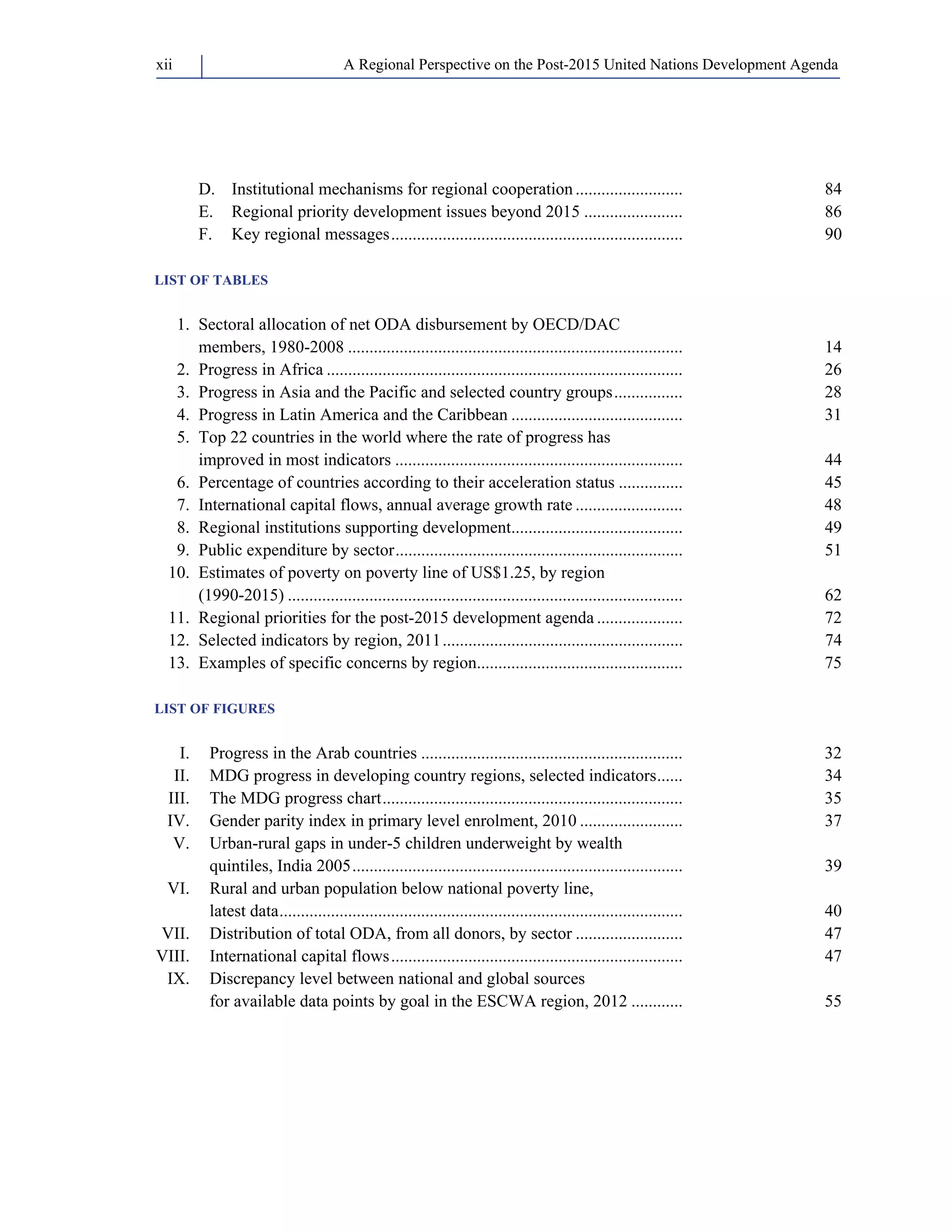 A Regional Perspective on the Post-2015 xii United Nations Development Agenda 
D. Institutional mechanisms for regional cooperation ......................... 84 
E. Regional priority development issues beyond 2015 ....................... 86 
F. Key regional messages.................................................................... 90 
LIST OF TABLES 
1. Sectoral allocation of net ODA disbursement by OECD/DAC 
members, 1980-2008 .............................................................................. 14 
2. Progress in Africa ................................................................................... 26 
3. Progress in Asia and the Pacific and selected country groups................ 28 
4. Progress in Latin America and the Caribbean ........................................ 31 
5. Top 22 countries in the world where the rate of progress has 
improved in most indicators ................................................................... 44 
6. Percentage of countries according to their acceleration status ............... 45 
7. International capital flows, annual average growth rate ......................... 48 
8. Regional institutions supporting development........................................ 49 
9. Public expenditure by sector................................................................... 51 
10. Estimates of poverty on poverty line of US$1.25, by region 
(1990-2015) ............................................................................................ 62 
11. Regional priorities for the post-2015 development agenda .................... 72 
12. Selected indicators by region, 2011........................................................ 74 
13. Examples of specific concerns by region................................................ 75 
LIST OF FIGURES 
I. Progress in the Arab countries ............................................................. 32 
II. MDG progress in developing country regions, selected indicators...... 34 
III. The MDG progress chart...................................................................... 35 
IV. Gender parity index in primary level enrolment, 2010 ........................ 37 
V. Urban-rural gaps in under-5 children underweight by wealth 
quintiles, India 2005............................................................................. 39 
VI. Rural and urban population below national poverty line, 
latest data.............................................................................................. 40 
VII. Distribution of total ODA, from all donors, by sector ......................... 47 
VIII. International capital flows.................................................................... 47 
IX. Discrepancy level between national and global sources 
for available data points by goal in the ESCWA region, 2012 ............ 55 
 