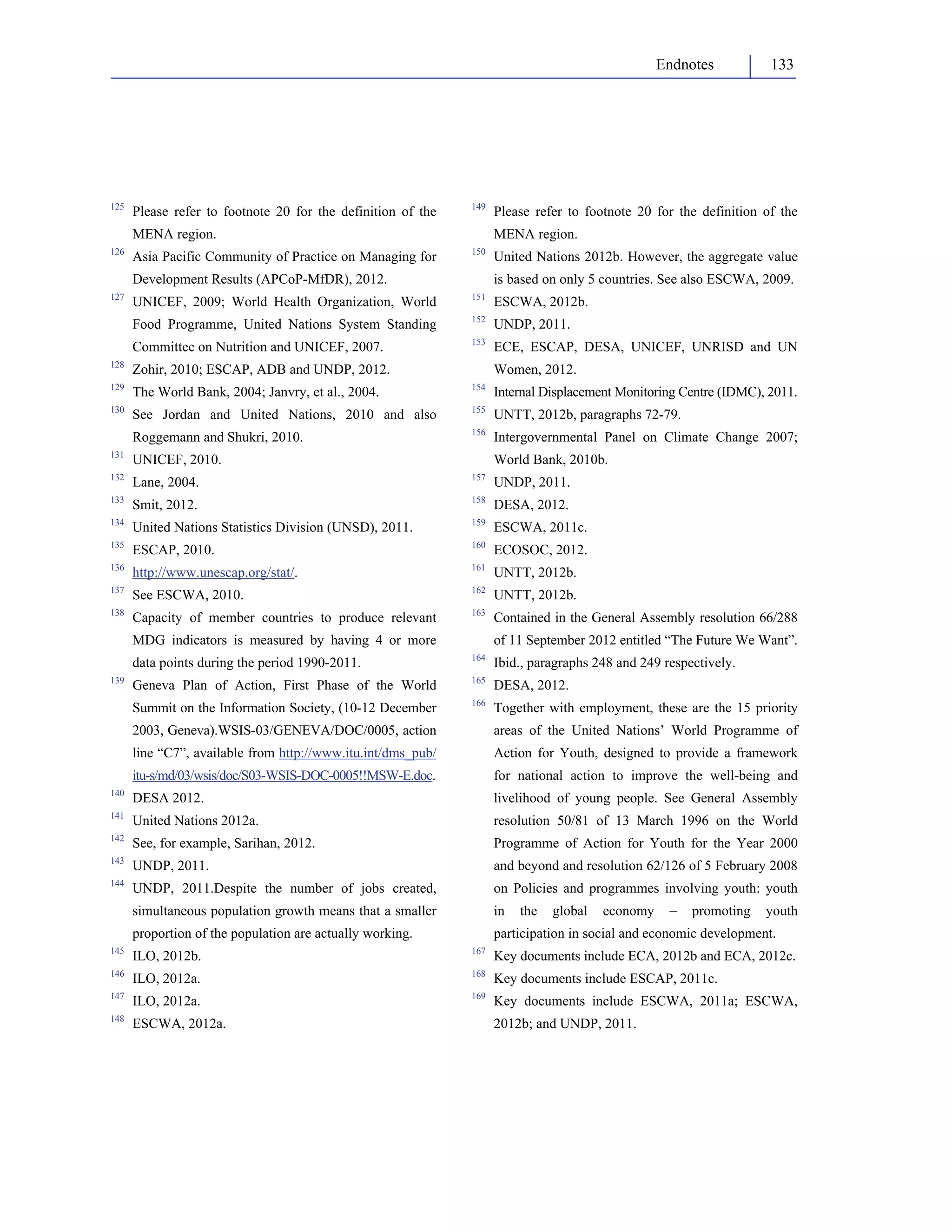 Endnotes 133 
125 Please refer to footnote 20 for the definition of the 
MENA region. 
126 Asia Pacific Community of Practice on Managing for 
Development Results (APCoP-MfDR), 2012. 
127 UNICEF, 2009; World Health Organization, World 
Food Programme, United Nations System Standing 
Committee on Nutrition and UNICEF, 2007. 
128 Zohir, 2010; ESCAP, ADB and UNDP, 2012. 
129 The World Bank, 2004; Janvry, et al., 2004. 
130 See Jordan and United Nations, 2010 and also 
Roggemann and Shukri, 2010. 
131 UNICEF, 2010. 
132 Lane, 2004. 
133 Smit, 2012. 
134 United Nations Statistics Division (UNSD), 2011. 
135 ESCAP, 2010. 
136 http://www.unescap.org/stat/. 
137 See ESCWA, 2010. 
138 Capacity of member countries to produce relevant 
MDG indicators is measured by having 4 or more 
data points during the period 1990-2011. 
139 Geneva Plan of Action, First Phase of the World 
Summit on the Information Society, (10-12 December 
2003, Geneva).WSIS-03/GENEVA/DOC/0005, action 
line “C7”, available from http://www.itu.int/dms_pub/ 
itu-s/md/03/wsis/doc/S03-WSIS-DOC-0005!!MSW-E.doc. 
140 DESA 2012. 
141 United Nations 2012a. 
142 See, for example, Sarihan, 2012. 
143 UNDP, 2011. 
144 UNDP, 2011.Despite the number of jobs created, 
simultaneous population growth means that a smaller 
proportion of the population are actually working. 
145 ILO, 2012b. 
146 ILO, 2012a. 
147 ILO, 2012a. 
148 ESCWA, 2012a. 
149 Please refer to footnote 20 for the definition of the 
MENA region. 
150 United Nations 2012b. However, the aggregate value 
is based on only 5 countries. See also ESCWA, 2009. 
151 ESCWA, 2012b. 
152 UNDP, 2011. 
153 ECE, ESCAP, DESA, UNICEF, UNRISD and UN 
Women, 2012. 
154 Internal Displacement Monitoring Centre (IDMC), 2011. 
155 UNTT, 2012b, paragraphs 72-79. 
156 Intergovernmental Panel on Climate Change 2007; 
World Bank, 2010b. 
157 UNDP, 2011. 
158 DESA, 2012. 
159 ESCWA, 2011c. 
160 ECOSOC, 2012. 
161 UNTT, 2012b. 
162 UNTT, 2012b. 
163 Contained in the General Assembly resolution 66/288 
of 11 September 2012 entitled “The Future We Want”. 
164 Ibid., paragraphs 248 and 249 respectively. 
165 DESA, 2012. 
166 Together with employment, these are the 15 priority 
areas of the United Nations’ World Programme of 
Action for Youth, designed to provide a framework 
for national action to improve the well-being and 
livelihood of young people. See General Assembly 
resolution 50/81 of 13 March 1996 on the World 
Programme of Action for Youth for the Year 2000 
and beyond and resolution 62/126 of 5 February 2008 
on Policies and programmes involving youth: youth 
in the global economy – promoting youth 
participation in social and economic development. 
167 Key documents include ECA, 2012b and ECA, 2012c. 
168 Key documents include ESCAP, 2011c. 
169 Key documents include ESCWA, 2011a; ESCWA, 
2012b; and UNDP, 2011. 
 