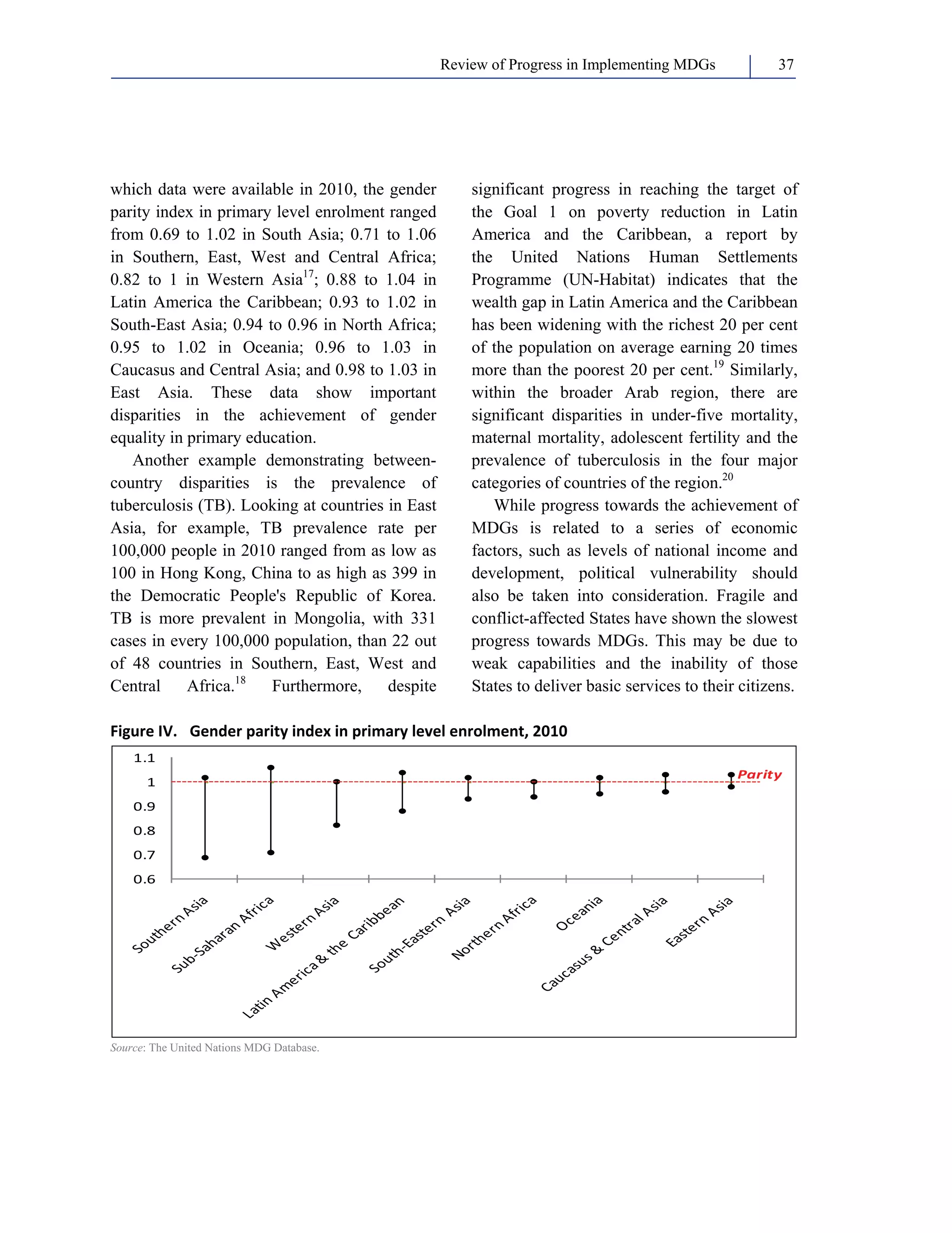 Review of Progress in Implementing MDGs 37 
which data were available in 2010, the gender 
parity index in primary level enrolment ranged 
from 0.69 to 1.02 in South Asia; 0.71 to 1.06 
in Southern, East, West and Central Africa; 
0.82 to 1 in Western Asia17; 0.88 to 1.04 in 
Latin America the Caribbean; 0.93 to 1.02 in 
South-East Asia; 0.94 to 0.96 in North Africa; 
0.95 to 1.02 in Oceania; 0.96 to 1.03 in 
Caucasus and Central Asia; and 0.98 to 1.03 in 
East Asia. These data show important 
disparities in the achievement of gender 
equality in primary education. 
Another example demonstrating between-country 
disparities is the prevalence of 
tuberculosis (TB). Looking at countries in East 
Asia, for example, TB prevalence rate per 
100,000 people in 2010 ranged from as low as 
100 in Hong Kong, China to as high as 399 in 
the Democratic People's Republic of Korea. 
TB is more prevalent in Mongolia, with 331 
cases in every 100,000 population, than 22 out 
of 48 countries in Southern, East, West and 
Central Africa.18 Furthermore, despite 
significant progress in reaching the target of 
the Goal 1 on poverty reduction in Latin 
America and the Caribbean, a report by 
the United Nations Human Settlements 
Programme (UN-Habitat) indicates that the 
wealth gap in Latin America and the Caribbean 
has been widening with the richest 20 per cent 
of the population on average earning 20 times 
more than the poorest 20 per cent.19 Similarly, 
within the broader Arab region, there are 
significant disparities in under-five mortality, 
maternal mortality, adolescent fertility and the 
prevalence of tuberculosis in the four major 
categories of countries of the region.20 
While progress towards the achievement of 
MDGs is related to a series of economic 
factors, such as levels of national income and 
development, political vulnerability should 
also be taken into consideration. Fragile and 
conflict-affected States have shown the slowest 
progress towards MDGs. This may be due to 
weak capabilities and the inability of those 
States to deliver basic services to their citizens. 
Figure IV. Gender parity index in primary level enrolment, 2010 
1.1 
1 
0.9 
0.8 
0.7 
0.6 
Parity 
Source: The United Nations MDG Database. 
 