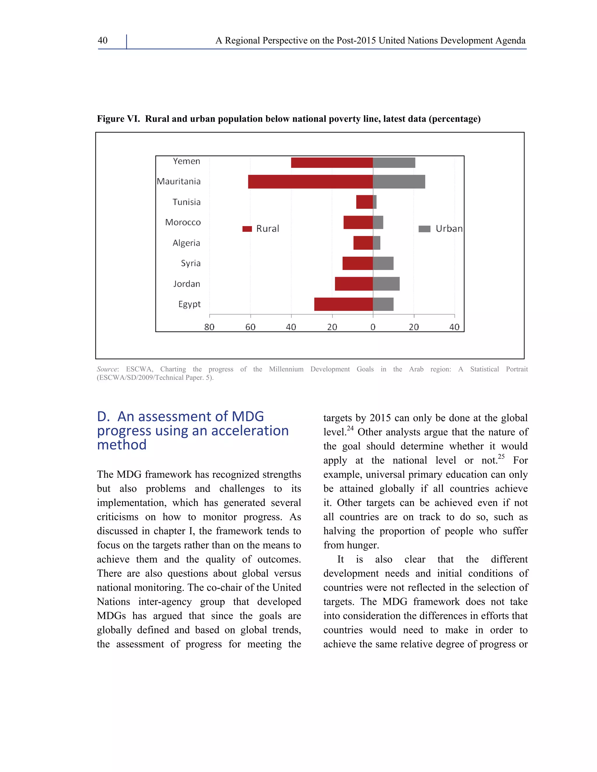 A Regional Perspective on the Post-2015 40 United Nations Development Agenda 
Figure VI. Rural and urban population below national poverty line, latest data (percentage) 
Source: ESCWA, Charting the progress of the Millennium Development Goals in the Arab region: A Statistical Portrait 
(ESCWA/SD/2009/Technical Paper. 5). 
D. An assessment of MDG 
progress using an acceleration 
method 
The MDG framework has recognized strengths 
but also problems and challenges to its 
implementation, which has generated several 
criticisms on how to monitor progress. As 
discussed in chapter I, the framework tends to 
focus on the targets rather than on the means to 
achieve them and the quality of outcomes. 
There are also questions about global versus 
national monitoring. The co-chair of the United 
Nations inter-agency group that developed 
MDGs has argued that since the goals are 
globally defined and based on global trends, 
the assessment of progress for meeting the 
targets by 2015 can only be done at the global 
level.24 Other analysts argue that the nature of 
the goal should determine whether it would 
apply at the national level or not.25 For 
example, universal primary education can only 
be attained globally if all countries achieve 
it. Other targets can be achieved even if not 
all countries are on track to do so, such as 
halving the proportion of people who suffer 
from hunger. 
It is also clear that the different 
development needs and initial conditions of 
countries were not reflected in the selection of 
targets. The MDG framework does not take 
into consideration the differences in efforts that 
countries would need to make in order to 
achieve the same relative degree of progress or 
 