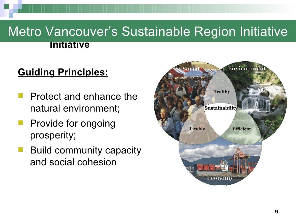 Regional Growth Strategy Feb 9 09 Council Presentation