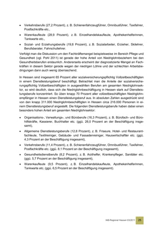 •   Verkehrsberufe (27,2 Prozent), z. B. Schienenfahrzeugführer, Omnibusführer, Taxifahrer,
    Postfachkräfte etc.,
•   Warenkaufleute (28,9 Prozent), z. B. Einzelhandelskaufleute, Apothekenhelferinnen,
    Tankwarte etc.,
•   Sozial- und Erziehungsberufe (19,8 Prozent), z. B. Sozialarbeiter, Erzieher, Skilehrer,
    Berufsberater, Fahrschullehrer.
Verfolgt man die Diskussion um den Fachkräftemangel beispielsweise im Bereich Pflege und
Gesundheit (vgl. Pohl 2011) ist gerade der hohe Anteil von Niedriglohnbeziehern bei den
Gesundheitsberufen erstaunlich. Andererseits erscheint der diagnostizierte Mangel an Fach-
kräften in diesem Sektor gerade wegen der niedrigen Löhne und der schlechten Arbeitsbe-
dingungen dann auch wenig überraschend.

In Hessen sind insgesamt 65 Prozent aller sozialversicherungspflichtig Vollzeitbeschäftigten
in einem Dienstleistungsberuf beschäftigt. Betrachtet man die Anteile der sozialversiche-
rungspflichtig Vollzeitbeschäftigten in ausgewählten Berufen am gesamten Niedriglohnsek-
tor, so wird deutlich, dass sich die Niedriglohnbeschäftigung in Hessen stark auf Dienstleis-
tungsberufe konzentriert. So üben knapp 70 Prozent aller vollzeitbeschäftigten Niedriglohn-
empfänger in Hessen einen Dienstleistungsberuf aus. In absoluten Zahlen ausgedrückt sind
von den knapp 311.000 Niedriglohnbeschäftigten in Hessen circa 216.000 Personen in ei-
nem Dienstleistungsberuf angestellt. Die folgenden Dienstleistungsberufe haben dabei einen
besonders hohen Anteil am gesamten Niedriglohnsektor:

•   Organisations-, Verwaltungs-, und Büroberufe (16,3 Prozent), z. B. Bürofach- und Büro-
    hilfskräfte, Kassierer, Buchhalter etc. (ggü. 26,0 Prozent an der Beschäftigung insge-
    samt),
•   Allgemeine Dienstleistungsberufe (12,8 Prozent), z. B. Friseure, Hotel- und Restaurant-
    fachleute, Textilreiniger, Gebäude- und Fassadenreiniger, Hauswirtschaftler etc. (ggü.
    4,3 Prozent an der Beschäftigung insgesamt),
•   Verkehrsberufe (11,4 Prozent), z. B. Schienenfahrzeugführer, Omnibusführer, Taxifahrer,
    Postfachkräfte etc. (ggü. 8,1 Prozent an der Beschäftigung insgesamt),
•   Gesundheitsdienstberufe (8,2 Prozent), z. B. Arzthelfer, Krankenpfleger, Sanitäter etc.
    (ggü. 5,7 Prozent an der Beschäftigung insgesamt),
•   Warenkaufleute (9,5 Prozent), z. B. Einzelhandelskaufleute, Apothekenhelferinnen,
    Tankwarte etc. (ggü. 6,5 Prozent an der Beschäftigung insgesamt).




                                                                IAB-Regional Hessen 03/2011   25
 