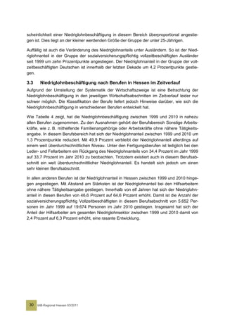 scheinlichkeit einer Niedriglohnbeschäftigung in diesem Bereich überproportional angestie-
gen ist. Dies liegt an der kleiner werdenden Größe der Gruppe der unter 25-Jährigen.

Auffällig ist auch die Veränderung des Niedriglohnanteils unter Ausländern. So ist der Nied-
riglohnanteil in der Gruppe der sozialversicherungspflichtig vollzeitbeschäftigten Ausländer
seit 1999 um zehn Prozentpunkte angestiegen. Der Niedriglohnanteil in der Gruppe der voll-
zeitbeschäftigten Deutschen ist innerhalb der letzten Dekade um 4,2 Prozentpunkte gestie-
gen.

3.3    Niedriglohnbeschäftigung nach Berufen in Hessen im Zeitverlauf
Aufgrund der Umstellung der Systematik der Wirtschaftszweige ist eine Betrachtung der
Niedriglohnbeschäftigung in den jeweiligen Wirtschaftsabschnitten im Zeitverlauf leider nur
schwer möglich. Die Klassifikation der Berufe liefert jedoch Hinweise darüber, wie sich die
Niedriglohnbeschäftigung in verschiedenen Berufen entwickelt hat.

Wie Tabelle 4 zeigt, hat die Niedriglohnbeschäftigung zwischen 1999 und 2010 in nahezu
allen Berufen zugenommen. Zu den Ausnahmen gehört der Berufsbereich Sonstige Arbeits-
kräfte, wie z. B. mithelfende Familienangehörige oder Arbeitskräfte ohne nähere Tätigkeits-
angabe. In diesem Berufsbereich hat sich der Niedriglohnanteil zwischen 1999 und 2010 um
1,3 Prozentpunkte reduziert. Mit 49,9 Prozent verbleibt der Niedriglohnanteil allerdings auf
einem weit überdurchschnittlichen Niveau. Unter den Fertigungsberufen ist lediglich bei den
Leder- und Fellarbeitern ein Rückgang des Niedriglohnanteils von 34,4 Prozent im Jahr 1999
auf 33,7 Prozent im Jahr 2010 zu beobachten. Trotzdem existiert auch in diesem Berufsab-
schnitt ein weit überdurchschnittlicher Niedriglohnanteil. Es handelt sich jedoch um einen
sehr kleinen Berufsabschnitt.

In allen anderen Berufen ist der Niedriglohnanteil in Hessen zwischen 1999 und 2010 hinge-
gen angestiegen. Mit Abstand am Stärksten ist der Niedriglohnanteil bei den Hilfsarbeitern
ohne nähere Tätigkeitsangabe gestiegen. Innerhalb von elf Jahren hat sich der Niedriglohn-
anteil in diesen Berufen von 46,6 Prozent auf 64,6 Prozent erhöht. Damit ist die Anzahl der
sozialversicherungspflichtig Vollzeitbeschäftigten in diesem Berufsabschnitt von 5.652 Per-
sonen im Jahr 1999 auf 19.674 Personen im Jahr 2010 gestiegen. Insgesamt hat sich der
Anteil der Hilfsarbeiter am gesamten Niedriglohnsektor zwischen 1999 und 2010 damit von
2,4 Prozent auf 6,3 Prozent erhöht, eine rasante Entwicklung.




 30   IAB-Regional Hessen 03/2011
 