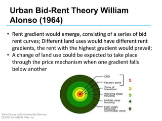 Urban Bid-Rent Theory William
Alonso (1964)
Short Course on Environmental Planning
DCERP & HUMEIN Phils. Inc.
• Rent gradient would emerge, consisting of a series of bid
rent curves; Different land uses would have different rent
gradients, the rent with the highest gradient would prevail;
• A change of land use could be expected to take place
through the price mechanism when one gradient falls
below another
 