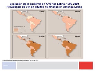 Evolución de la epidemia en América Latina, 1990-2009 Prevalencia de VIH en adultos 15-49 años en América Latina UNAIDS Fuente: Informe Global sobre la Epidemia de ONUSIDA 2010 