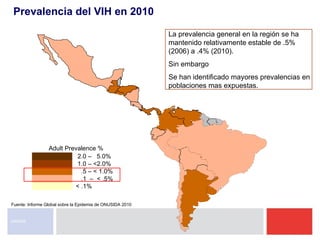 Prevalencia del VIH en 2010 UNAIDS Fuente:  Informe Global sobre la Epidemia de ONUSIDA 2010 La prevalencia general en la región se ha mantenido relativamente estable de .5% (2006) a .4% (2010).  Sin embargo Se han identificado mayores prevalencias en poblaciones mas expuestas.  Adult Prevalence % 2.0 –  5.0% 1.0  –  <2.0% .5 – < 1.0% .1  –  < .5%  <  .1% 