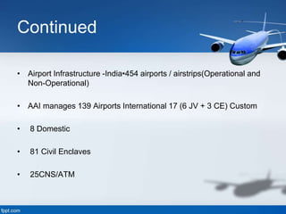 Continued
• Airport Infrastructure -India•454 airports / airstrips(Operational and
Non-Operational)
• AAI manages 139 Airports International 17 (6 JV + 3 CE) Custom
• 8 Domestic
• 81 Civil Enclaves
• 25CNS/ATM
 