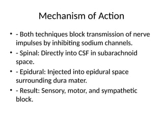 Mechanism of Action
• - Both techniques block transmission of nerve
impulses by inhibiting sodium channels.
• - Spinal: Directly into CSF in subarachnoid
space.
• - Epidural: Injected into epidural space
surrounding dura mater.
• - Result: Sensory, motor, and sympathetic
block.
 