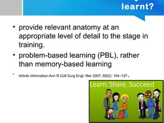 How should anatomy be 
learnt? 
• provide relevant anatomy at an 
appropriate level of detail to the stage in 
training. 
• problem-based learning (PBL), rather 
than memory-based learning 
• Article information:Ann R Coll Surg Engl. Mar 2007; 89(2): 104–107. 
 