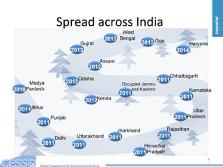 Citizen Engagement for Social Service Delivery
Spread across India
4
Madya
Pardesh2010
Bihar2011
Punjab
2011
Delhi
2011
Uttarakhand
2011
Goa2013
West
Bengal2013
Assam
2012
Odisha
2012 Occupied Jammu
and Kashmir
2011
Chhattisgarh
2011
Karnataka
2011
Himachal
Pradesh2011
Rajasthan
2011
Uttar
Pradesh2011
Gujrat
2013
Haryana
2014
Kerala2012
Jharkhand
2011
 