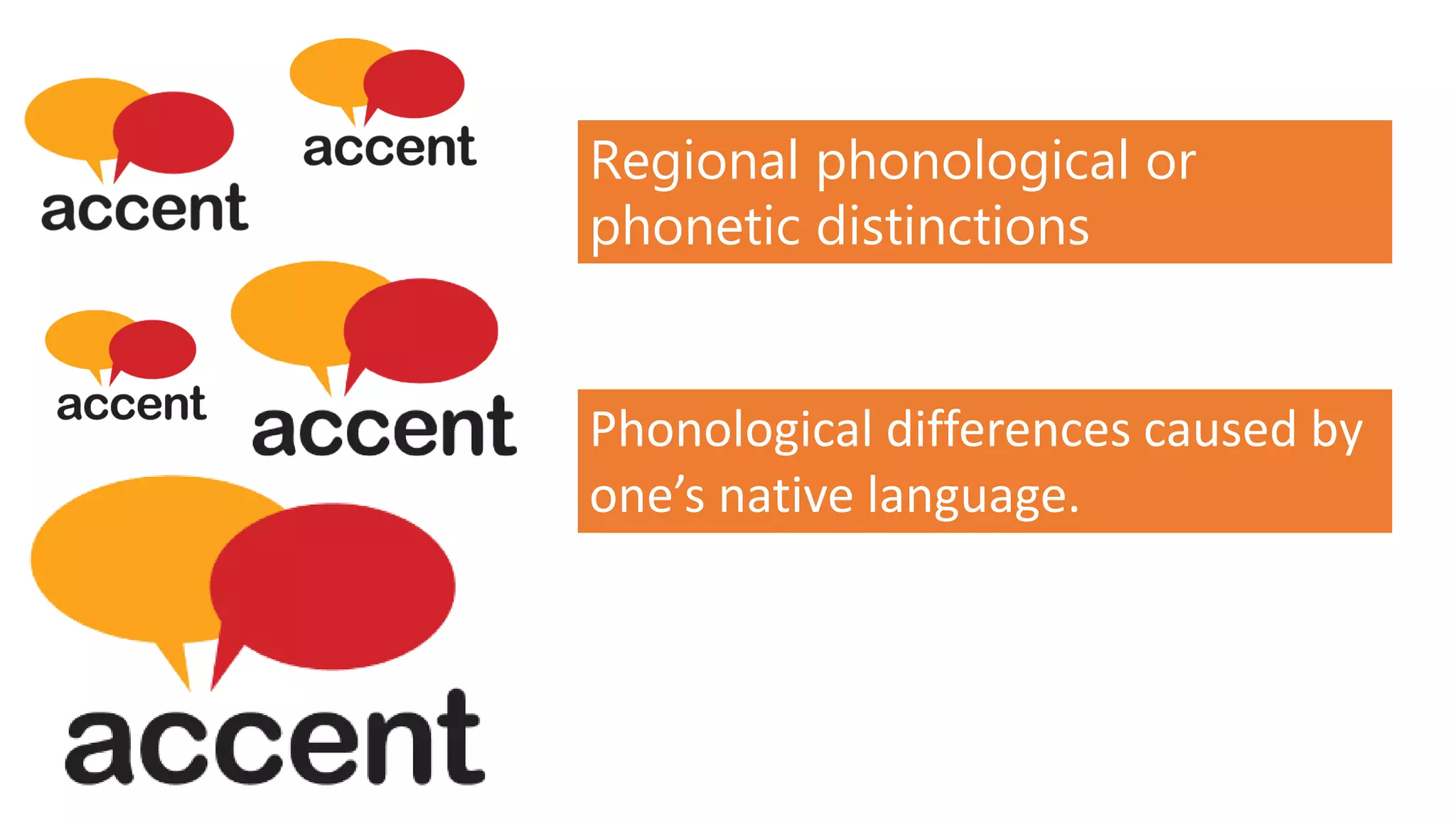 Regional phonological or
phonetic distinctions
Phonological differences caused by
one’s native language.
 