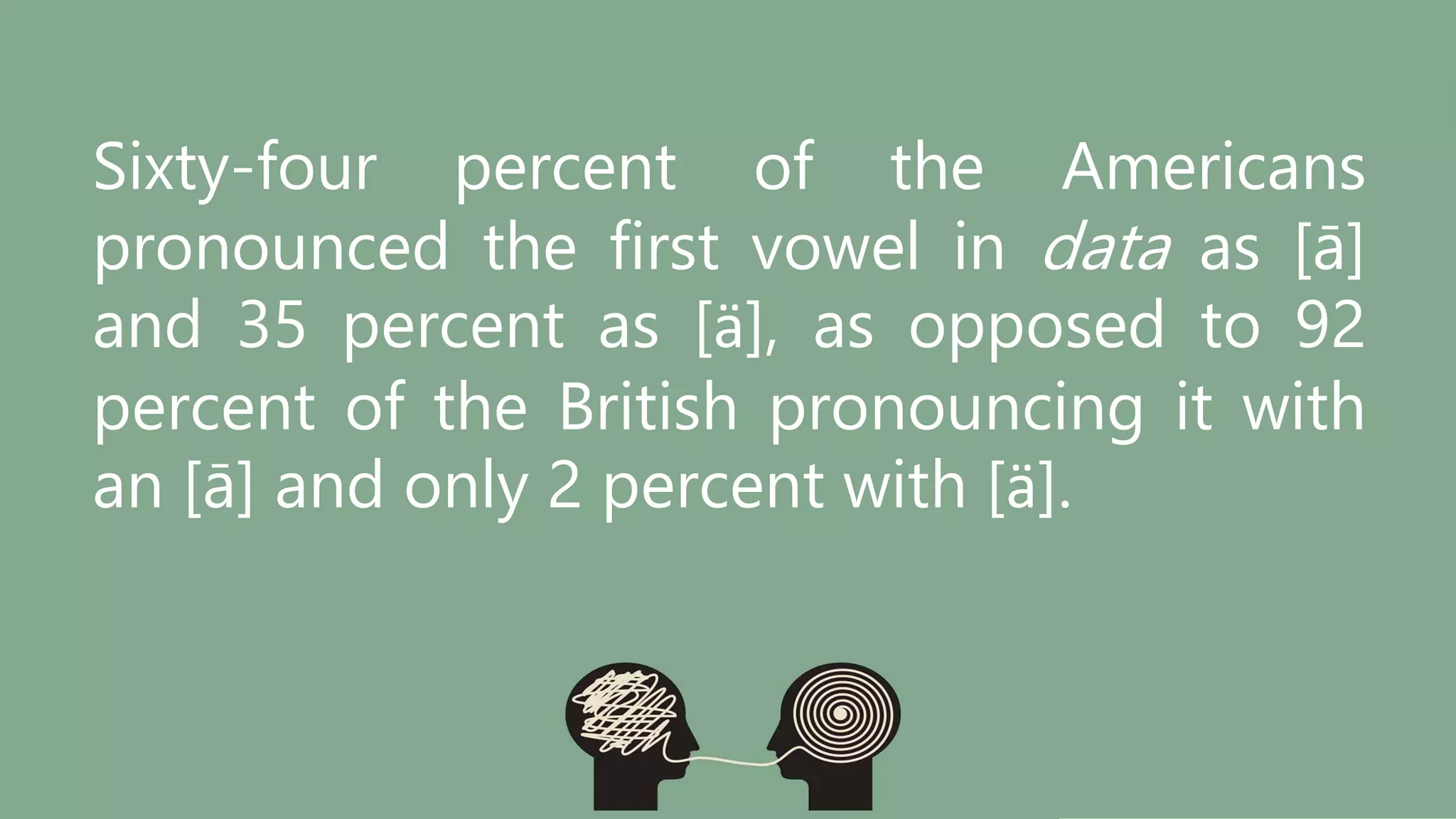 Sixty-four percent of the Americans
pronounced the first vowel in data as [ā]
and 35 percent as [ä], as opposed to 92
percent of the British pronouncing it with
an [ā] and only 2 percent with [ä].
 
