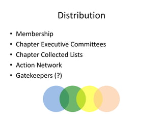 Distribution
• Membership
• Chapter Executive Committees
• Chapter Collected Lists
• Action Network
• Gatekeepers (?)
 