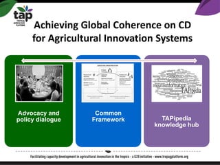 Achieving Global Coherence on CD
for Agricultural Innovation Systems
Advocacy and
policy dialogue
Common
Framework TAPiped...