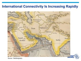 International Connectivity Is Increasing Rapidly
Source: TeleGeography
 