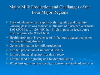 Experiences, Potential and Plans for Dairy Development in Crop-Livestock and Urban and Peri-urban Systems.