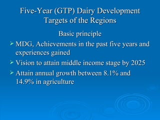 Experiences, Potential and Plans for Dairy Development in Crop-Livestock and Urban and Peri-urban Systems.