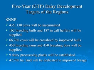 Experiences, Potential and Plans for Dairy Development in Crop-Livestock and Urban and Peri-urban Systems.