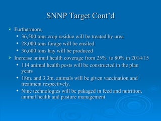 Experiences, Potential and Plans for Dairy Development in Crop-Livestock and Urban and Peri-urban Systems.