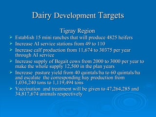 Experiences, Potential and Plans for Dairy Development in Crop-Livestock and Urban and Peri-urban Systems.