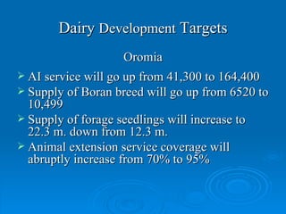 Experiences, Potential and Plans for Dairy Development in Crop-Livestock and Urban and Peri-urban Systems.