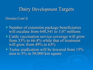 Experiences, Potential and Plans for Dairy Development in Crop-Livestock and Urban and Peri-urban Systems.