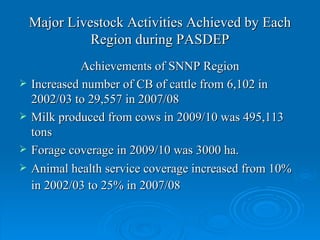 Experiences, Potential and Plans for Dairy Development in Crop-Livestock and Urban and Peri-urban Systems.