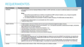 REQUERIMIENTOS
 