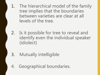 1. The hierarchical model of the family
tree implies that the boundaries
between varieties are clear at all
levels of the tree.
2. Is it possible for tree to reveal and
identify even the individual speaker
(idiolect)
3. Mutually intelligible
4. Geographical boundaries.
 