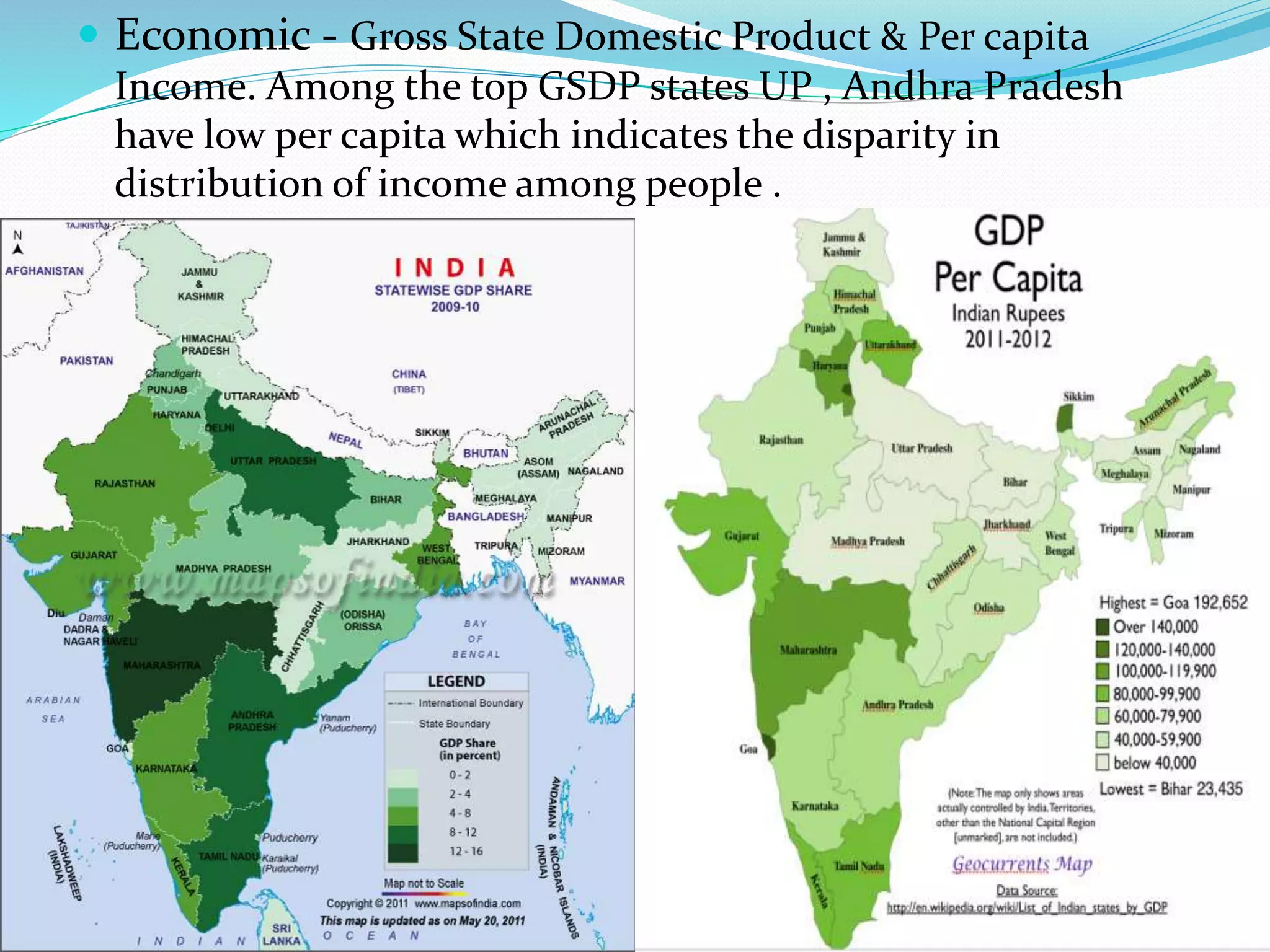 REGIONAL DISPARATY IN INDIA | PPTX