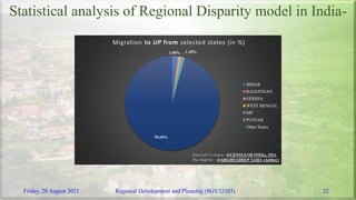 Regional disparity in India | PPSX